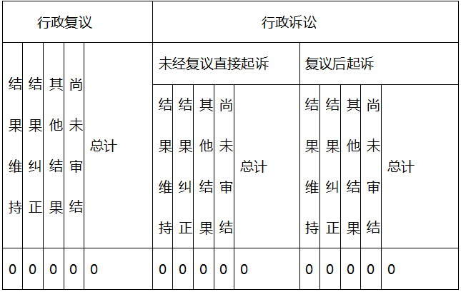 表格6.png