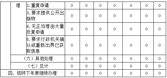 微信截图_20231219171307.png