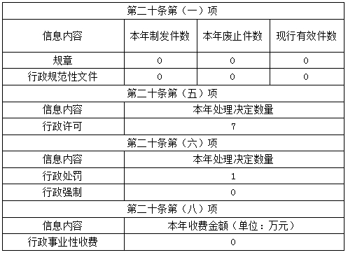 微信截图_20231219172135.png