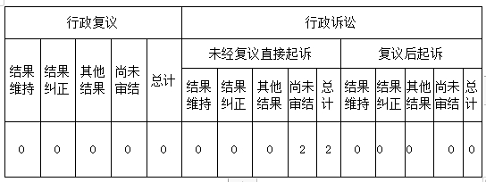 微信截图_20231219171317.png