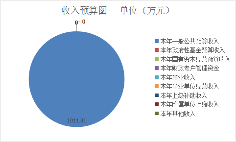 WPS图片(1)66.png