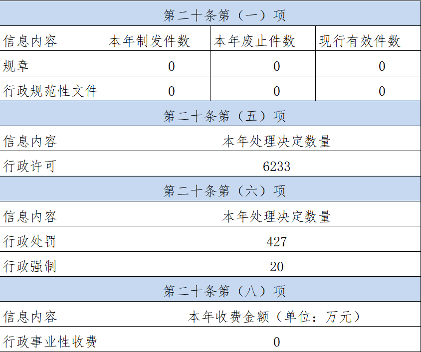 6d842f4cbe85061103952b9f65d5ab2.png